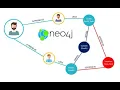 Neo4j With Python Quick Tutorial