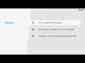 Simq VIT - Tutorial 0 Setup and Installation