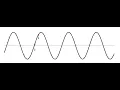 Travelling Wave Animation