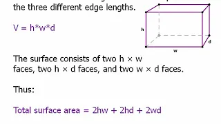 Geometry Rectangular Solids