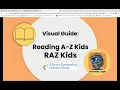 RAZ Kids Tutorial
