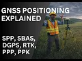 GNSS Positioning Explained - SPP SBAS DGPS RTK PPP PPK