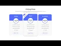 Responsive Pricing Plans Table Using HTML and CSS Pricing Cards