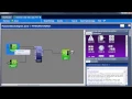 COMPOSER with INTUITION Tutorials Cascade Control