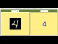 Handwritten Digit Recognition Using CNN