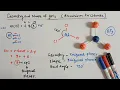 Geometry and shape of AlCl3 aluminium tri chloride l chemistry l