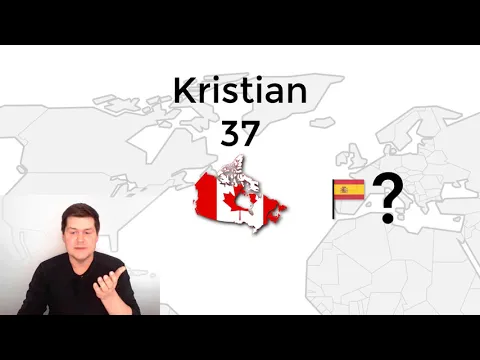 A1: lección de listening — Cómo Introduce Yourself in Inglés in a Simple Way: Name, Age, Country | English Comprehensible Input for ESL Beginners