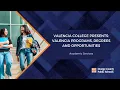 Valencia College Presents Valencia Programs Degrees and Opportunities