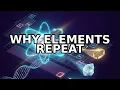Why Do the Elements Repeat The Quantum Mystery of the Periodic Table