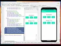 How to use different Launch Mode in an Activity Explained