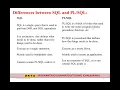 Unit No PROGRAMMING-Introduction of - LR1