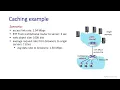 Web Caching Conditional GET Explained HTTP Cache ETag Last-Modified