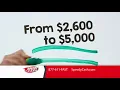 California Express Title Loans - Speedy Cash