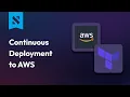 Continuous Deployment to AWS Elastic Container Service ECS using Github Actions and Terraform