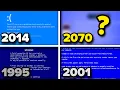 Download Lagu Evolution of Windows BSOD (1995 - 2070)