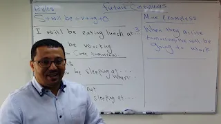 المستقبل المستمر Future Continuous Will Be Doing الدرسرقم 77 