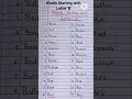 Words Starting with Letter words on starting from letter B