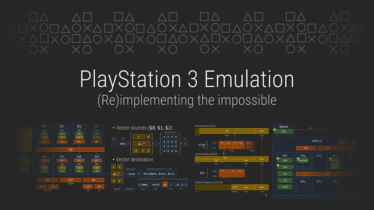 FOSDEM'22 - PlayStation 3 Emulation