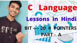 C - PROGRAMMING LECTURE 20 POINTERS PART