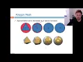 digital geometry processing - introduction