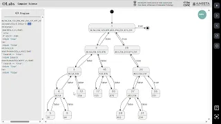 Binary Search using Unsorted Array