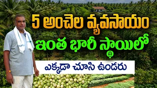 పెట్టుబడే రూ. 15 లక్షలు | ఆదాయం ? Jagan Mohan Reddy @Raitunestham