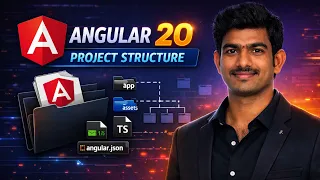 Angular Project Folder Structure Explained Complete Guide for Beginners