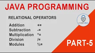 Shorthand Assignment Operators in Java Plus Equal to Minus Equal to Multiply Equal to