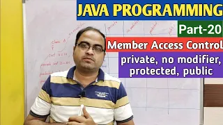 JAVA PROGRAMMING Part-20 Member Access Control