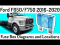 2016-2020 Ford Fuse Box Diagrams and Fuse Panel Locations