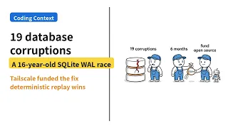 Tailscale DB corrupted 19x in 6 months a 16-year-old SQLite WAL race bug
