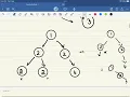 Leetcode 1325 Delete Leaves With a Given Value