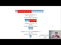 Computer Science - Computational Thinking Part 2 Searching Algorithms