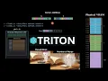 OpenAI Triton The Python Language for GPU Programming - Vector Addition Autotuner