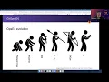 GitOps Platform deep dive - EMEA Demo Days