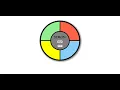 Simon Game Project JavaScript