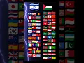 Download Lagu lagu Palestina 🇵🇸❤️ #shorts #youtubeshorts #countryballs #palestine #israel #freepalestine #country