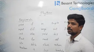 List of Keywords in Python Programming Python Tutorial For Beginners