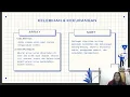 Tugas Kuis STRUKTUR DATA Array Sort Stack Queue Linked List