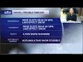 Meteorologist Marisa Woloszyn has a look at Thanksgiving Travel Trouble