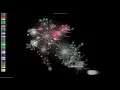 Python Development History 1990-2021 - Gource