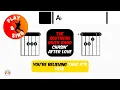 Download Lagu THE SOUTHERN RIVER BAND Chasin' After Love FCN GUITAR CHORDS \u0026 LYRICS
