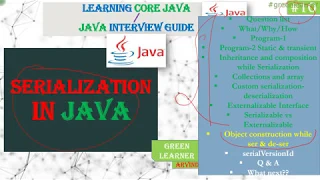 Object Creation while Deserialisation in Java Serialization In Java Core Java Tutorial