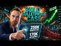 Bulletproof Automation Business Case 2026 ROI Masterclass for Engineers