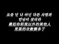 CNBLUE - 외톨이야 (孤獨的人 / I’m a Loner)【中字／韓字／歌詞 Lyrics】