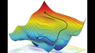 lec 15 Optimization Algorithms in Machine Learning