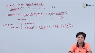 Modification of the Database in SQL - Structured Query Language SQL