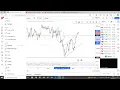 KSC XAUUSD DXY NAS100 US30