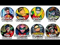 Download Lagu Every Batman Robin Explained In 10 Minutes