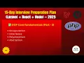 Day 1 Part - 2 PHP OOP Fundamentals Encapsulation Inheritance Polymorphism Abstraction